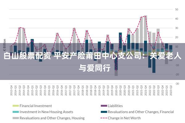 白山股票配资 平安产险莆田中心支公司：关爱老人  与爱同行