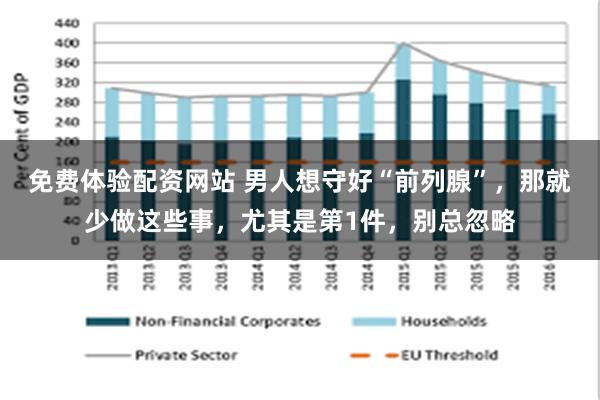 免费体验配资网站 男人想守好“前列腺”，那就少做这些事，尤其是第1件，别总忽略