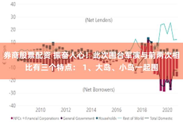 券商股票配资 振奋人心！此次围台军演与前两次相比有三个特点： 1、大岛、小岛一起围