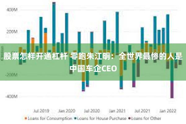 股票怎样开通杠杆 零跑朱江明：全世界最惨的人是中国车企CEO