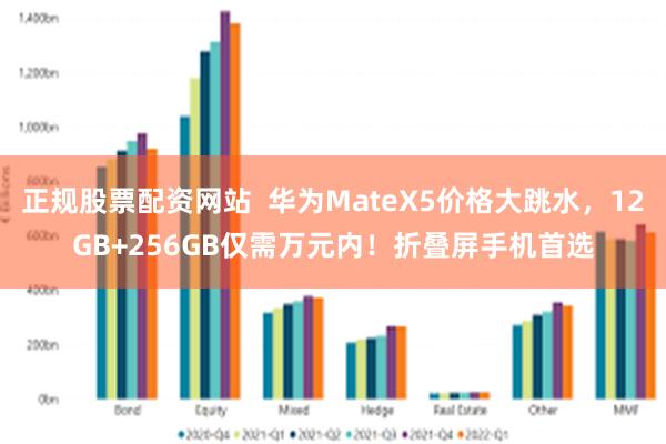 正规股票配资网站  华为MateX5价格大跳水，12GB+256GB仅需万元内！折叠屏手机首选