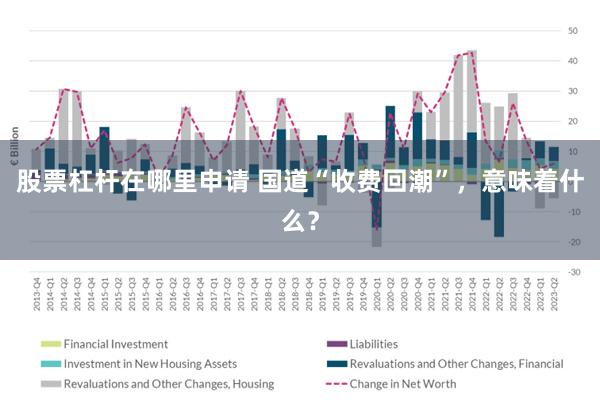 股票杠杆在哪里申请 国道“收费回潮”，意味着什么？