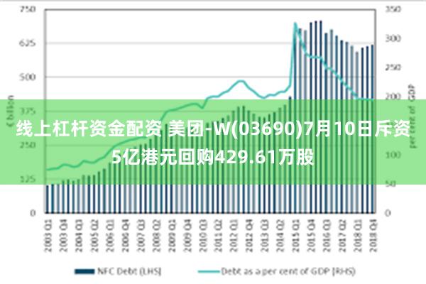 线上杠杆资金配资 美团-W(03690)7月10日斥资5亿港元回购429.61万股