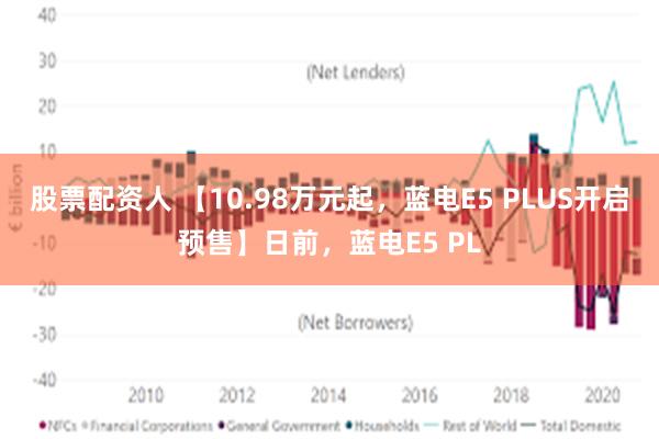 股票配资人 【10.98万元起，蓝电E5 PLUS开启预售】日前，蓝电E5 PL