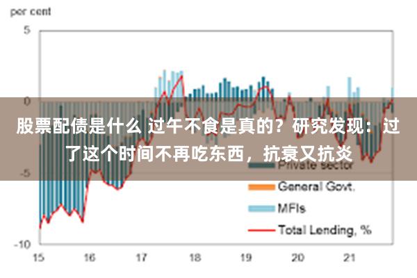 股票配债是什么 过午不食是真的？研究发现：过了这个时间不再吃东西，抗衰又抗炎