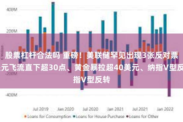 股票杠杆合法吗 重磅！美联储罕见出现3张反对票 美元飞流直下超30点、黄金暴拉超40美元、纳指V型反转