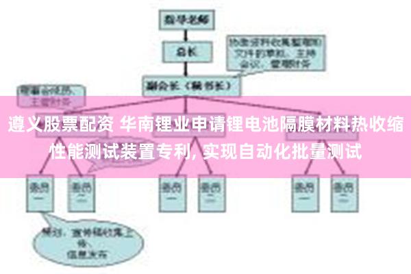 遵义股票配资 华南锂业申请锂电池隔膜材料热收缩性能测试装置专利, 实现自动化批量测试