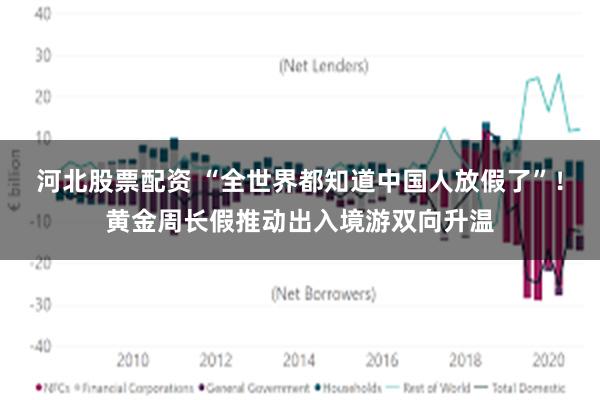 河北股票配资 “全世界都知道中国人放假了”！黄金周长假推动出入境游双向升温